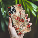 Search for birthday grandma electronics Modern