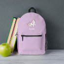 Search for cute girls backpacks Kawaii