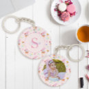 Search for cute bee key rings Flowers