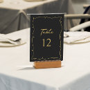 Search for gothic table cards Celestial