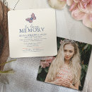 Search for death anniversary invitations In loving memory