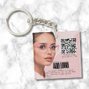 Search for for optometrists key rings Ophthalmologist