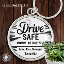 Search for safe driving key rings Drive