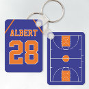 Search for blue orange key rings Cool