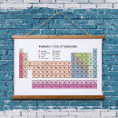 Search for physical education art Back to school
