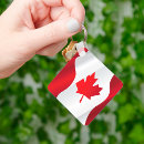 Search for maple leaf flag key rings Red