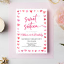 Search for february birthday invitations Digital download