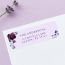 Search for indigo return address labels Watercolor
