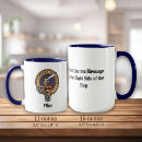 Search for elliot mugs Tartan