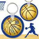 Search for tags round key rings For kids