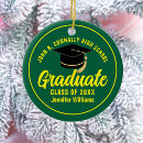 Search for college graduation christmas tree decorations Modern