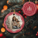 Search for vintage christmas tree decorations Trendy