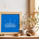 Search for isabella art Crown