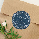 Search for papel picado wedding stickers Couple
