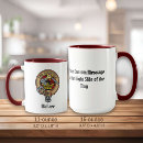 Search for wallace mugs Tartan