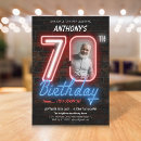 Search for retro surprise birthday invitations Milestone