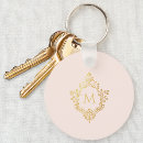 Search for victorian key rings Pink