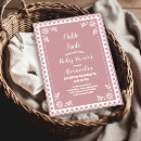 Search for mexican baby shower invitations Talavera