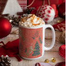 Search for orange tiger mugs Cute