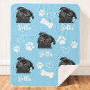 Search for photo memorial blankets Memorials keepsake