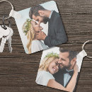 Search for two brides key rings Couple