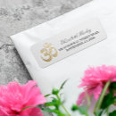 Search for om return address labels Yoga