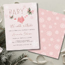 Search for winter wonderland baby shower invitations Pink