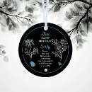 Search for birthstone christmas tree decorations For her