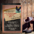 Search for cook out birthday invitations Bbq