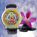 Search for buddhism watches Buddha
