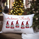 Search for christmas elf cushions Santa