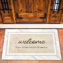 Search for buffalo check doormats Winter