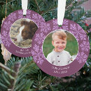 Search for pet photo christmas tree decorations Simple