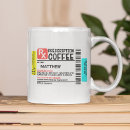 Search for prescription labels Coffee