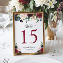 Search for burgundy navy floral wedding table cards Rustic