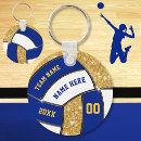 Search for stocking stuffer for key rings For kids