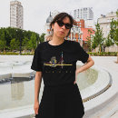Search for landmark clothing Cityscape