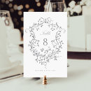 Search for vintage garden table cards Victorian