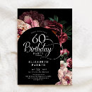 Search for peony birthday invitations Peonies