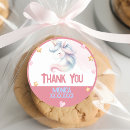 Search for party horn stickers Girl