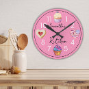 Search for cupcake kitchen decor Watercolor