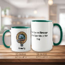 Search for kennedy mugs Tartan