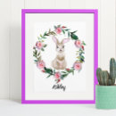 Search for bunny nursery posters Rabbit