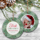 Search for memories christmas tree decorations Family photo