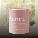 Search for for aunt coffee mugs Modern