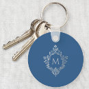 Search for classical key rings For him