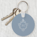 Search for m 1 key rings For him