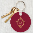 Search for vintage crest key rings Monogrammed
