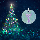 Search for healing christmas tree decorations Abstract