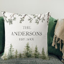 Search for tree branch cushions Woodland